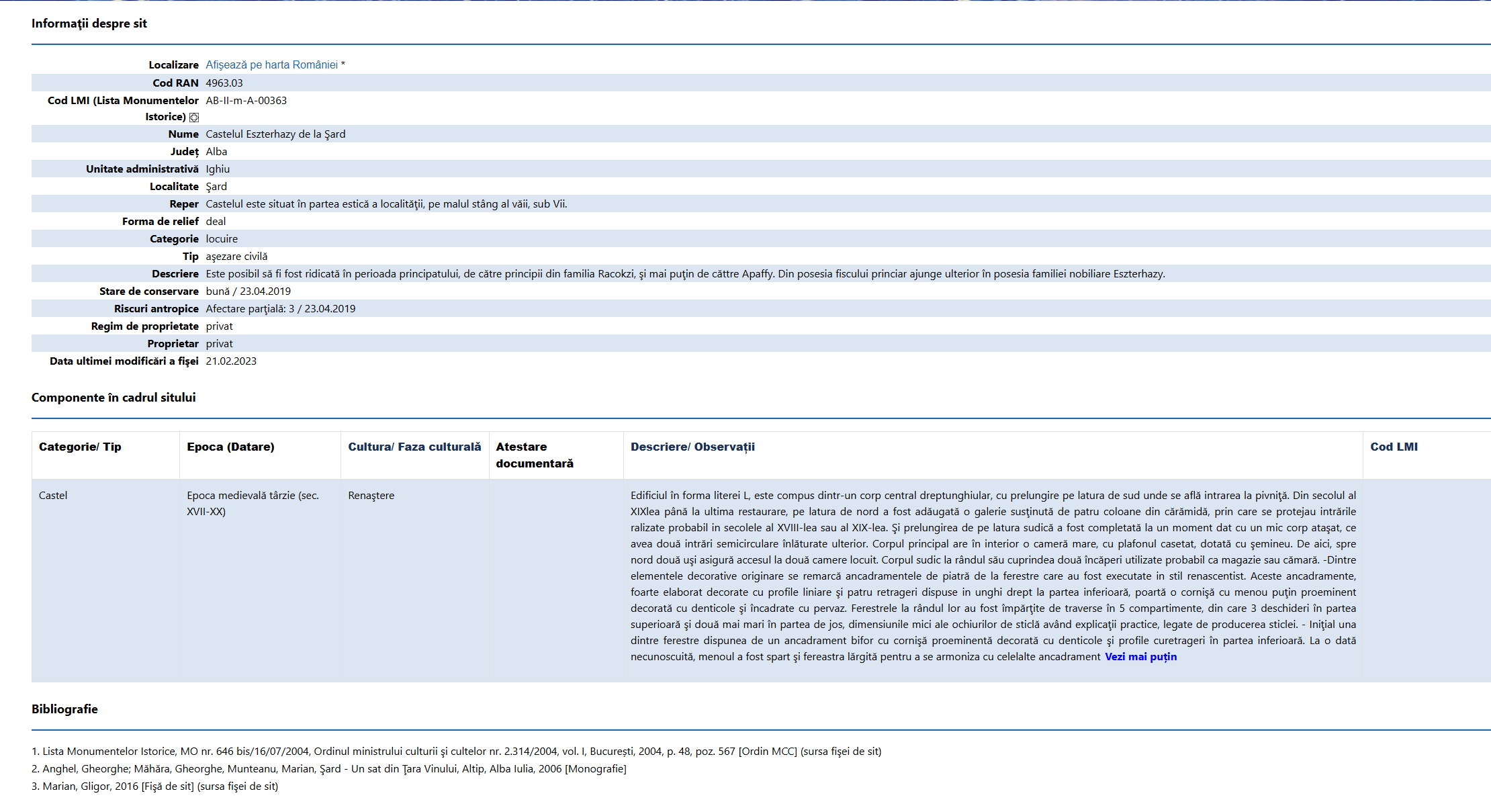 castelul_eszterhazy_-_sard