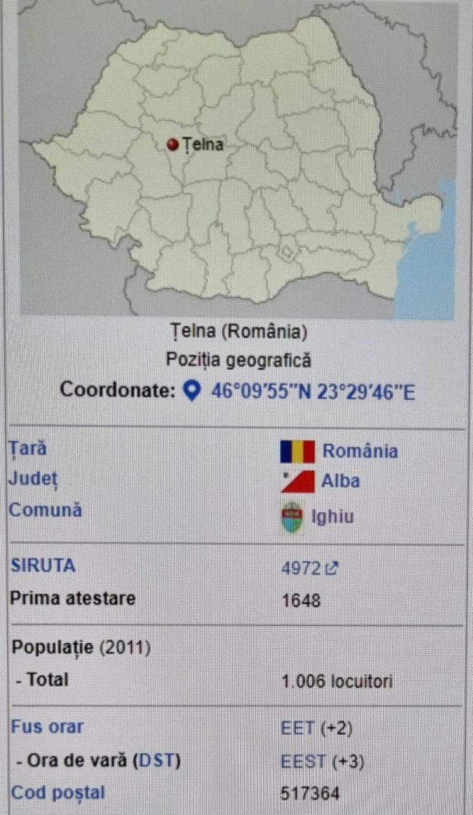 coordonate_telna_2023_ok