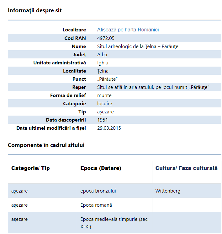 situl_arheologic_de_la_telna-paraute